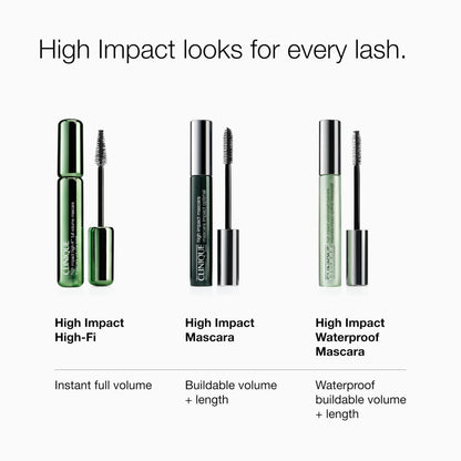 Clinique High Impact Waterproof Mascara for sensitive eyes box