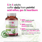 Cosynee Life 120 gel pills herbal supplement packaging