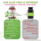 Side profile of Cosynee Life 300mg Aloe Vera supplement