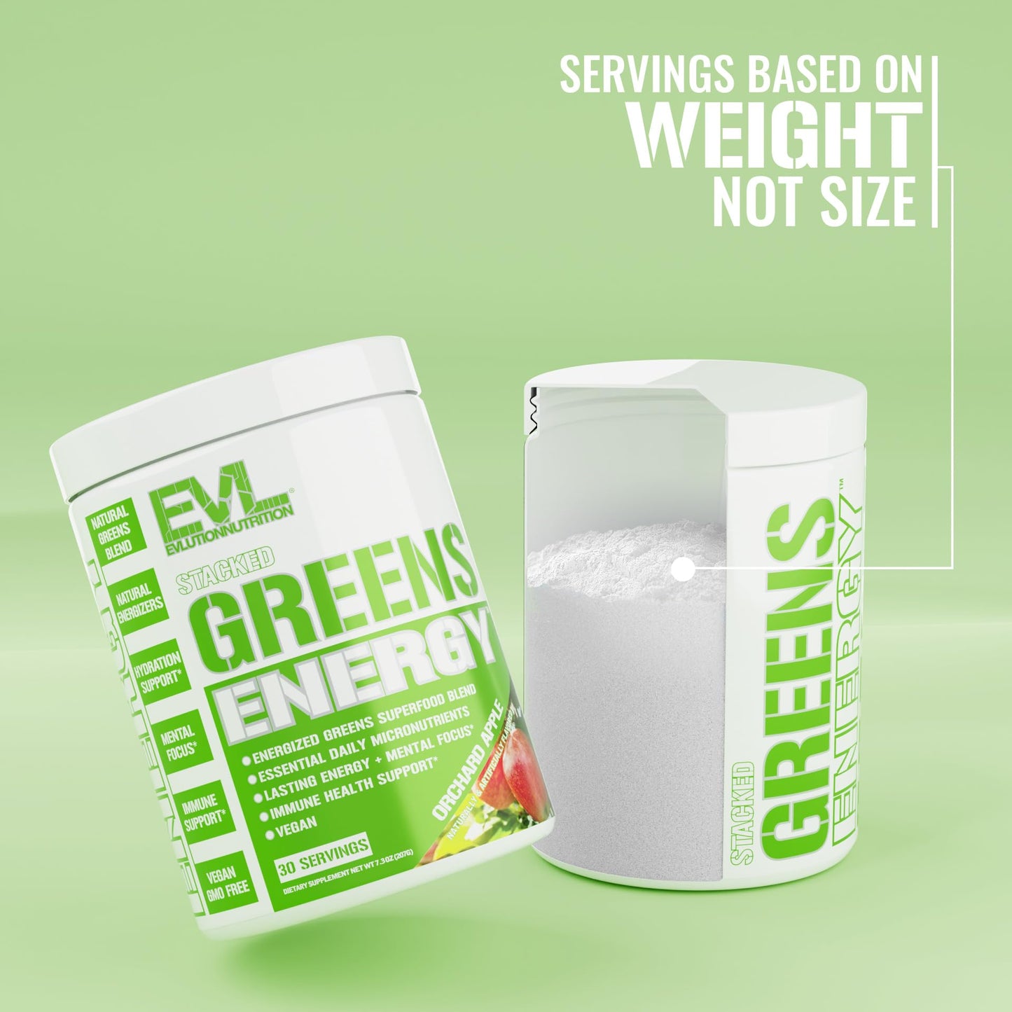 Back of Evlution Nutrition greens powder showing ingredient profile