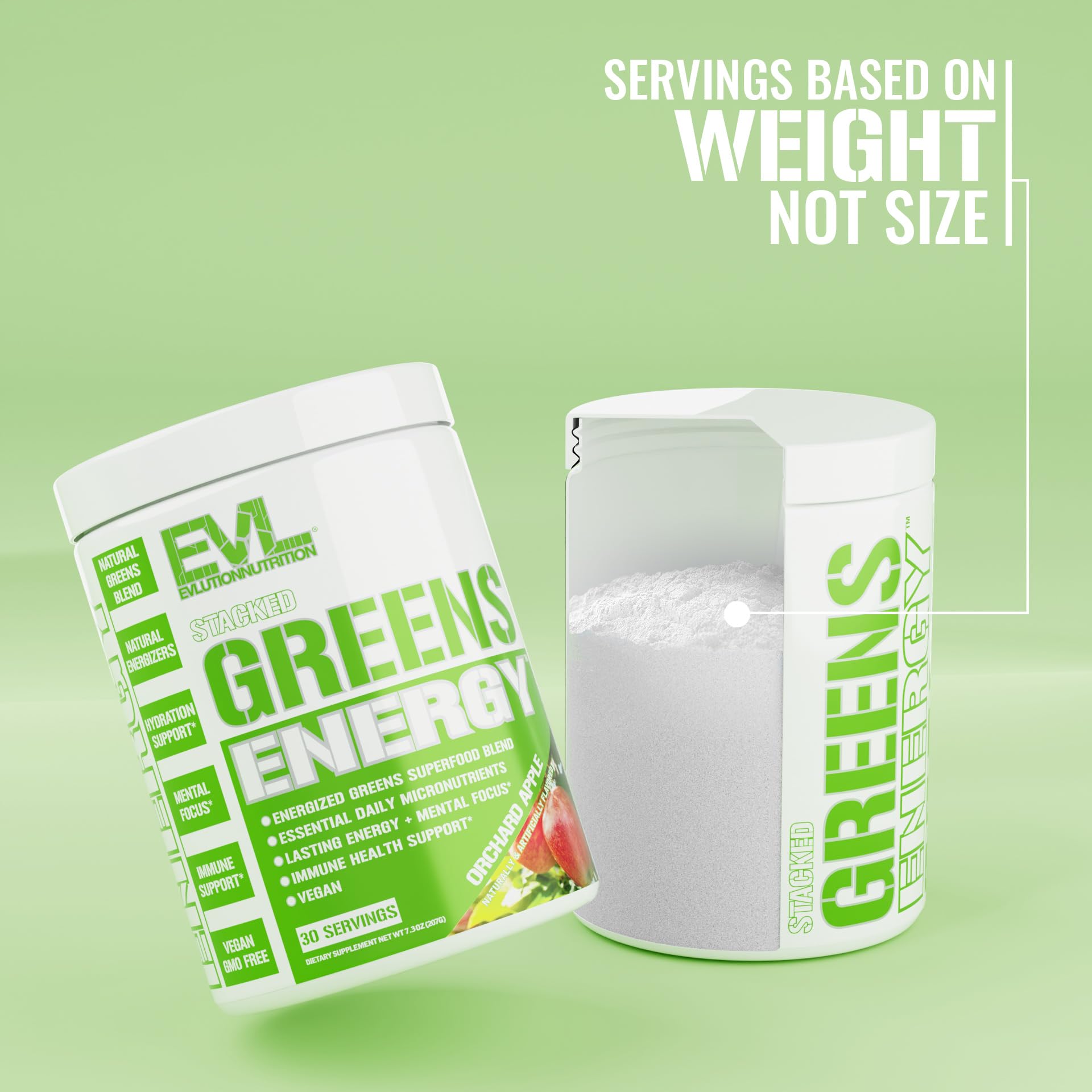 Back of Evlution Nutrition greens powder showing ingredient profile
