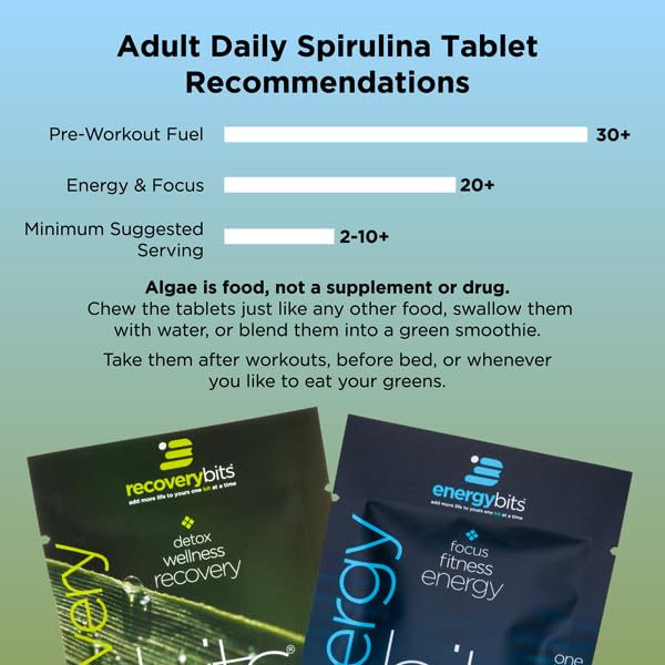 Energybits and Recoverybits tablets next to a green smoothie