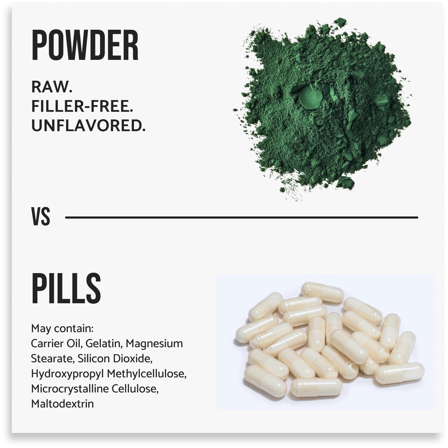 Scoop of green Whyz organic chlorella superfood powder