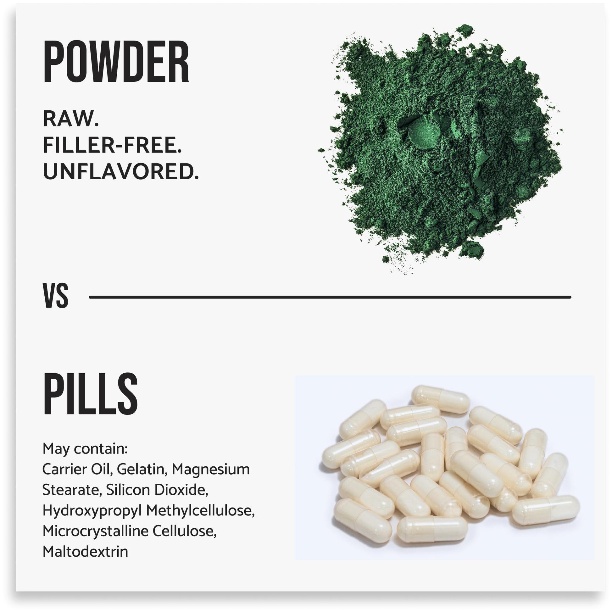 Scoop of green Whyz organic chlorella superfood powder