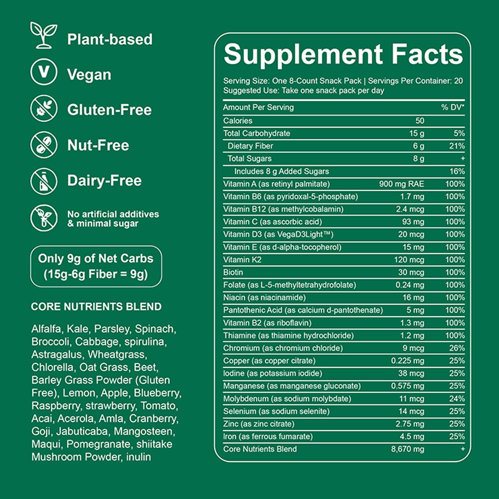 Dyduon Greens Gummies individual travel packs
