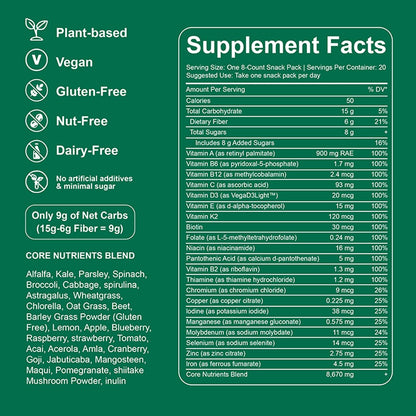 Dyduon Greens Gummies individual travel packs