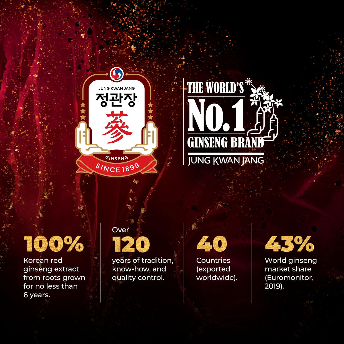Box of Jung Kwan Jang Korean Red Ginseng Pure 100 sticks