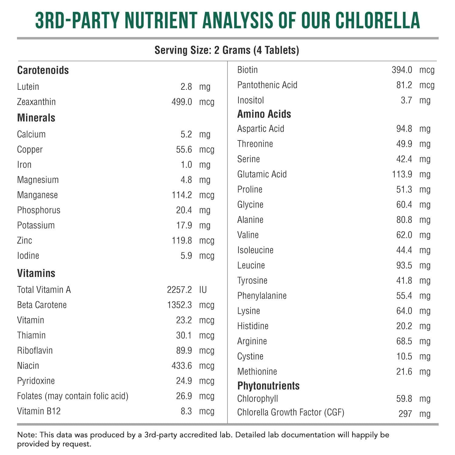 Product angle shot of Triquetra Health organic chlorella tablets