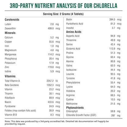Product angle shot of Triquetra Health organic chlorella tablets