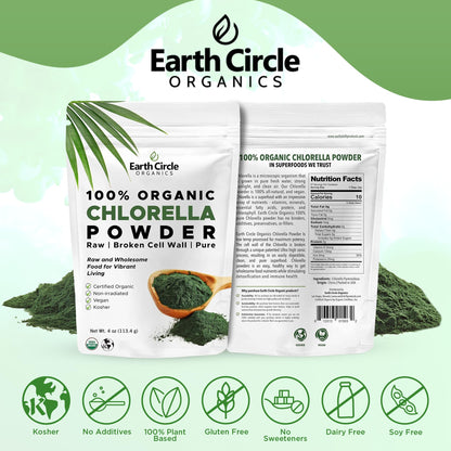 Serving suggestion of Earth Circle Organics Chlorella in a smoothie