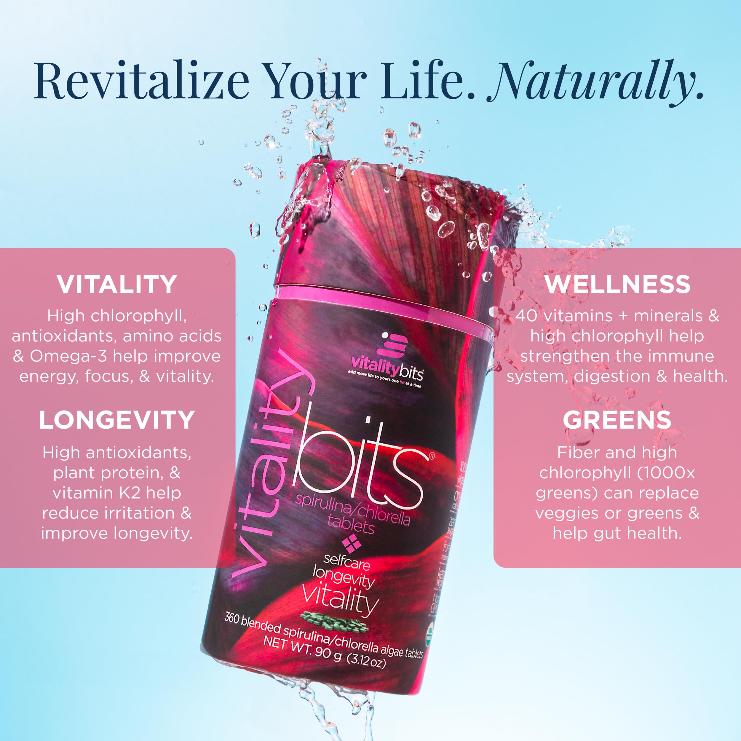 Energybits Vitalitybits 360 tablets packaging details