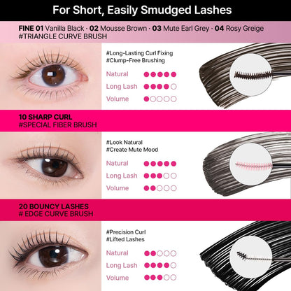 Waterproof lash lifting cosmetic mascara wand and brush bristles