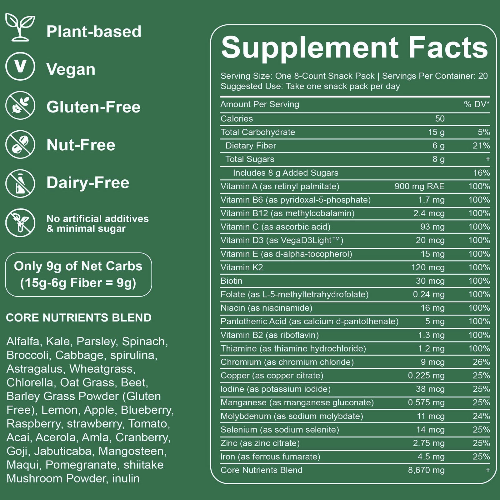 Bottle of Oviaapo Greens Gummies for gut health