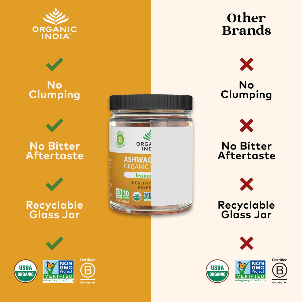 Organic India Ashwagandha Gummies texture and color