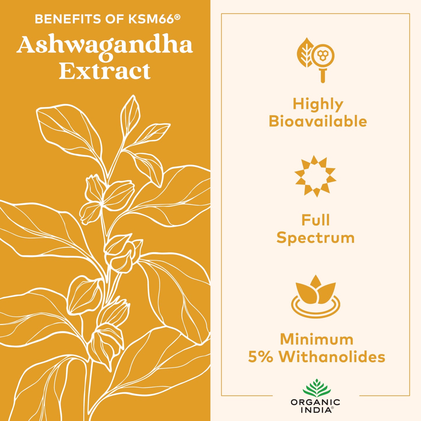 Organic India Ashwagandha Gummies organic certification labels