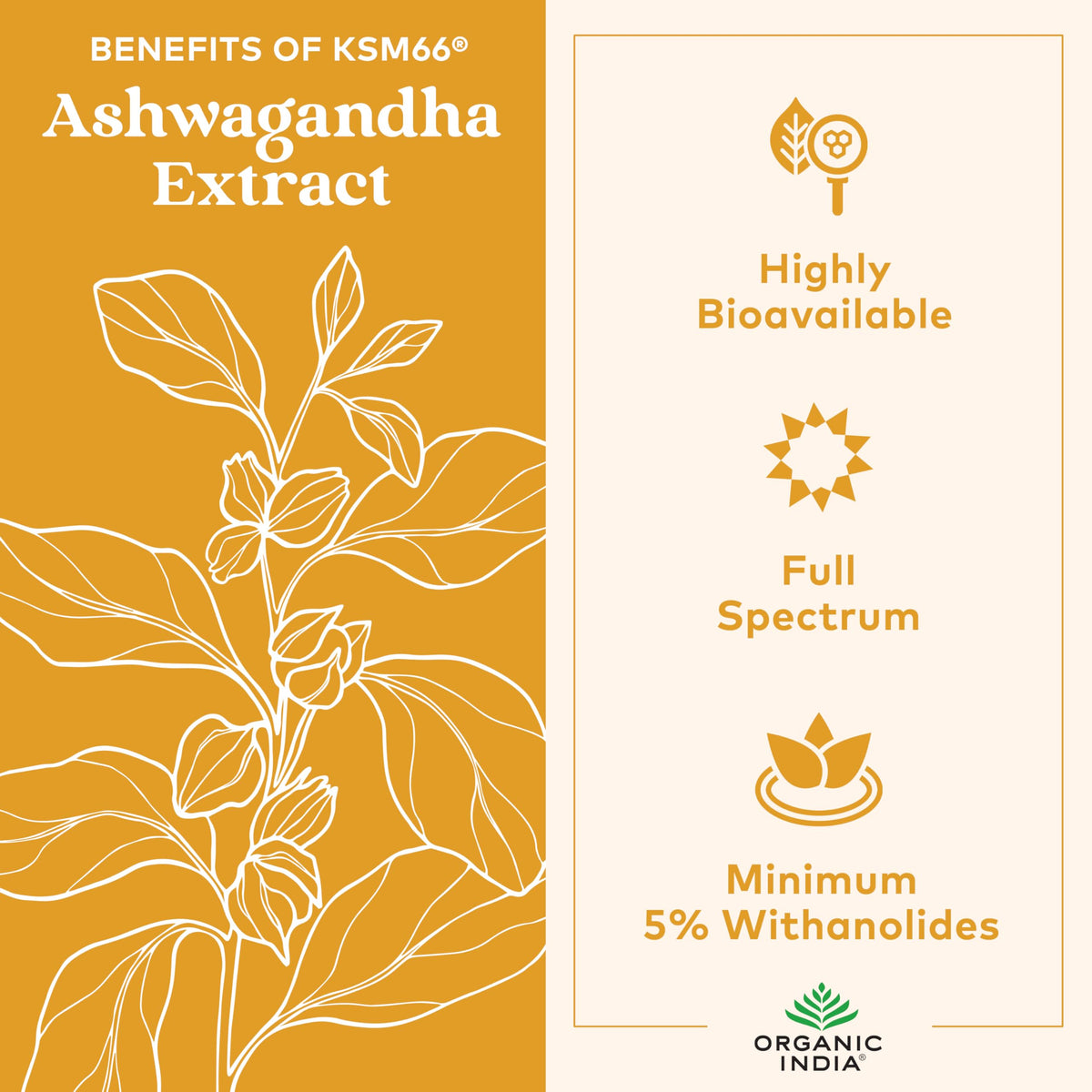 Organic India Ashwagandha Gummies organic certification labels