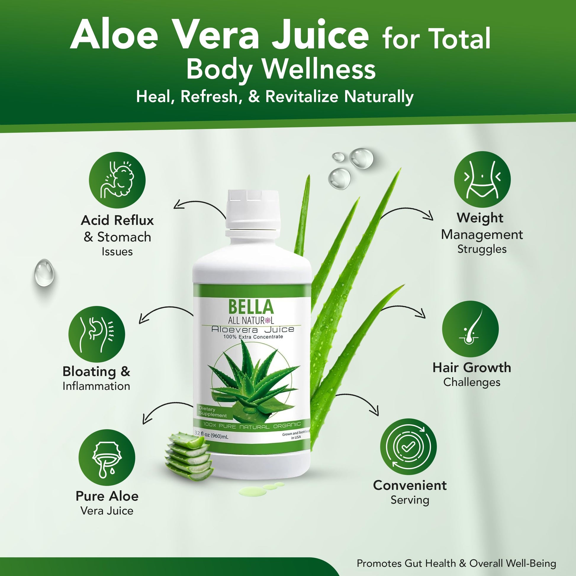 Top view of Bella All Natural unflavored aloe vera juice supplement