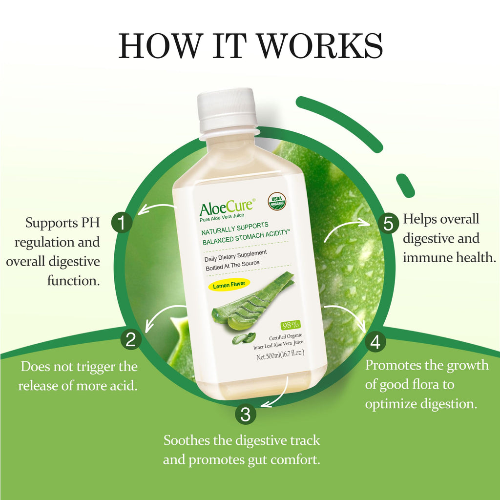 Close up of USDA organic certification seal on AloeCure bottle