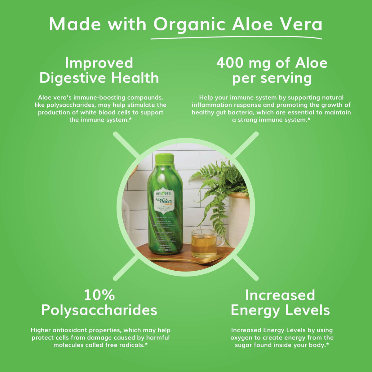Univera Aloe Select Mango label details and nutritional info