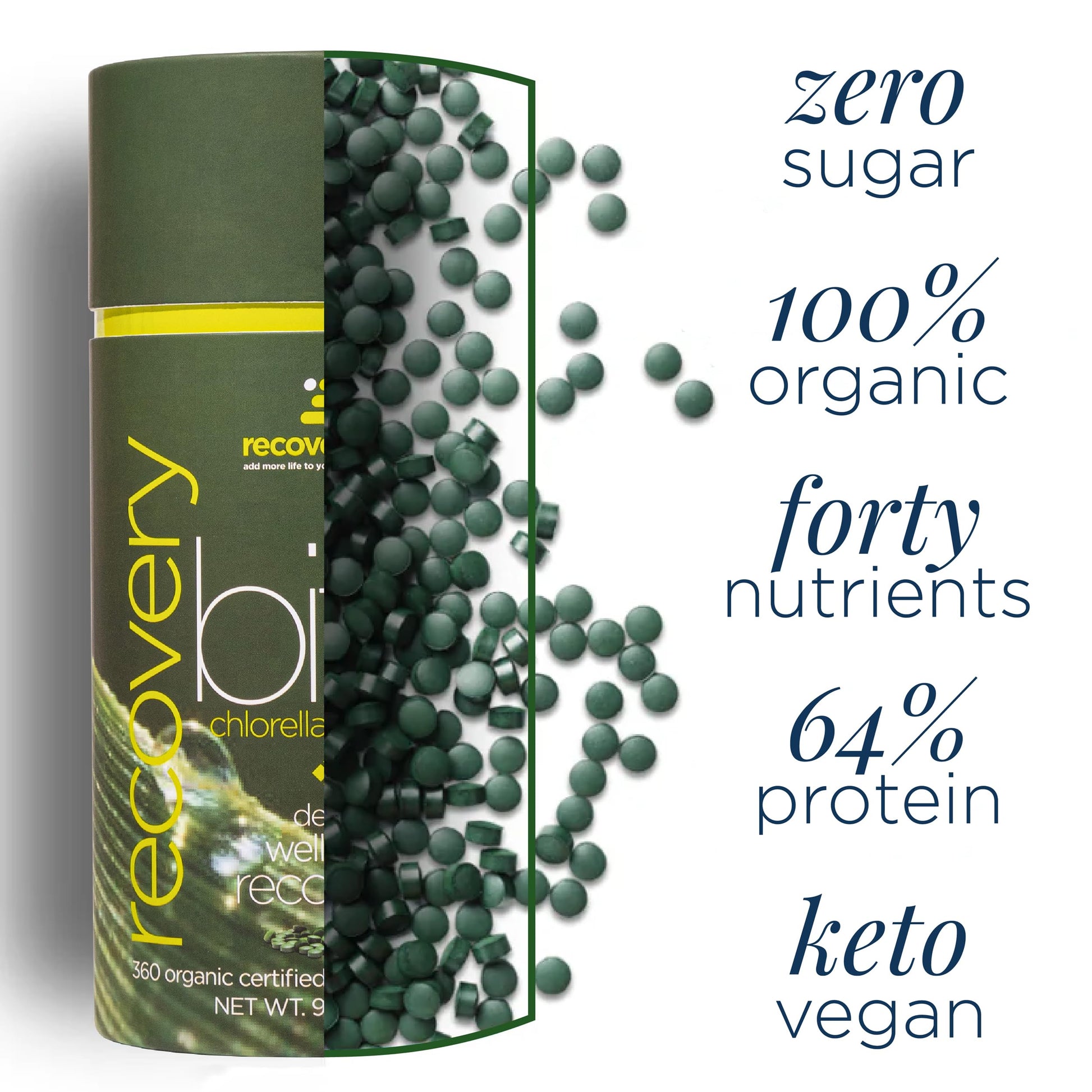 Energybits natural plant based green algae supplement canister
