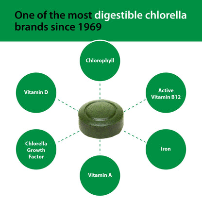 Side view of Sun Chlorella 200mg bottle showing usage instructions