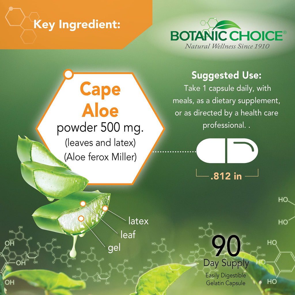 Botanic Choice Aloe Vera capsules digestive health supplement