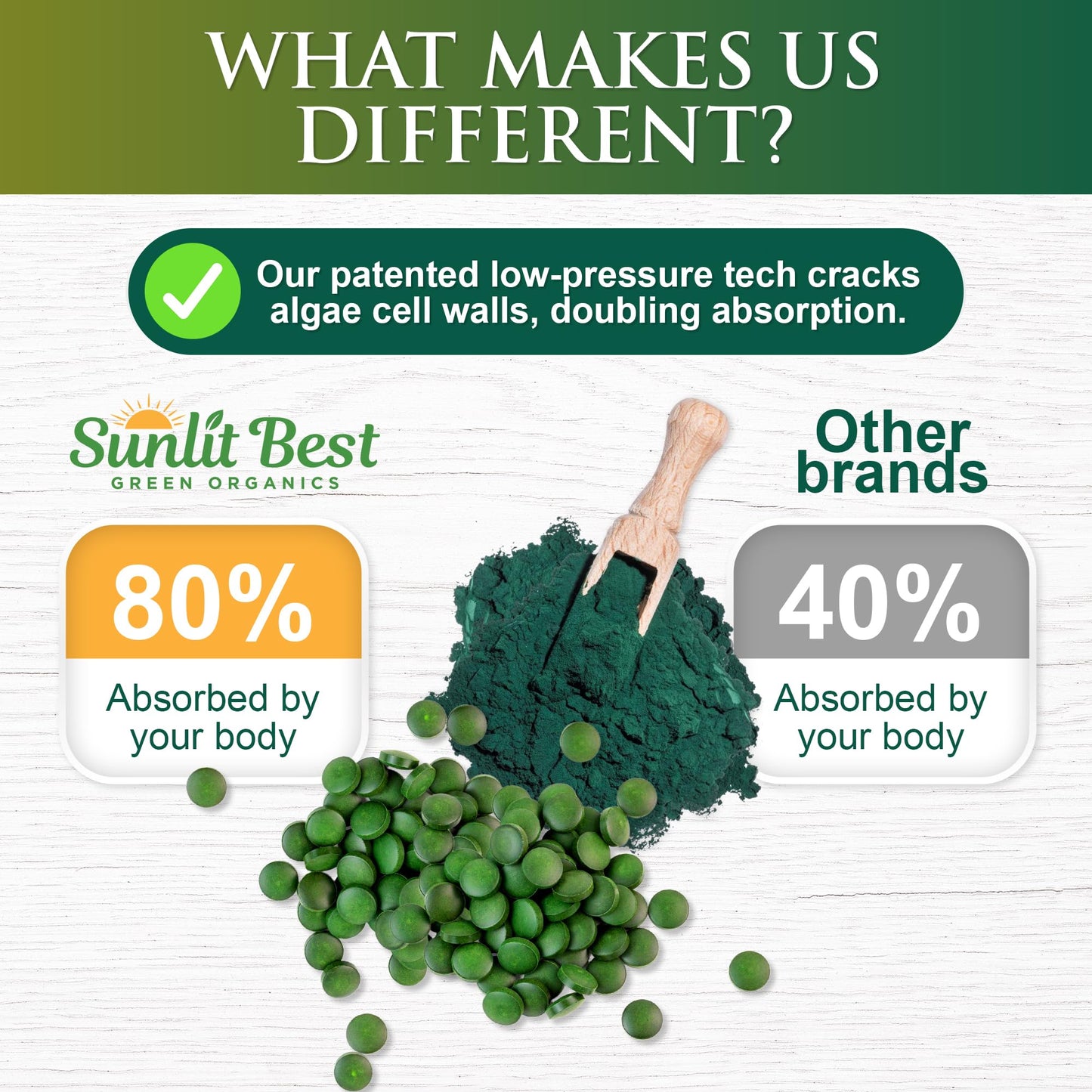 Sunlit Best Chlorella Spirulina 1000 count container side view