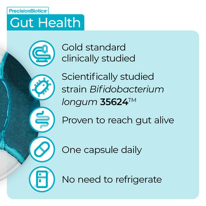 Back of Alflorex PrecisionBiotics box showing ingredients