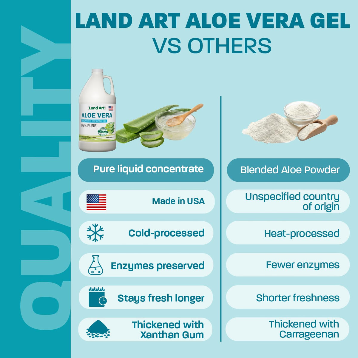 Pouring Land Art aloe vera gel into a glass