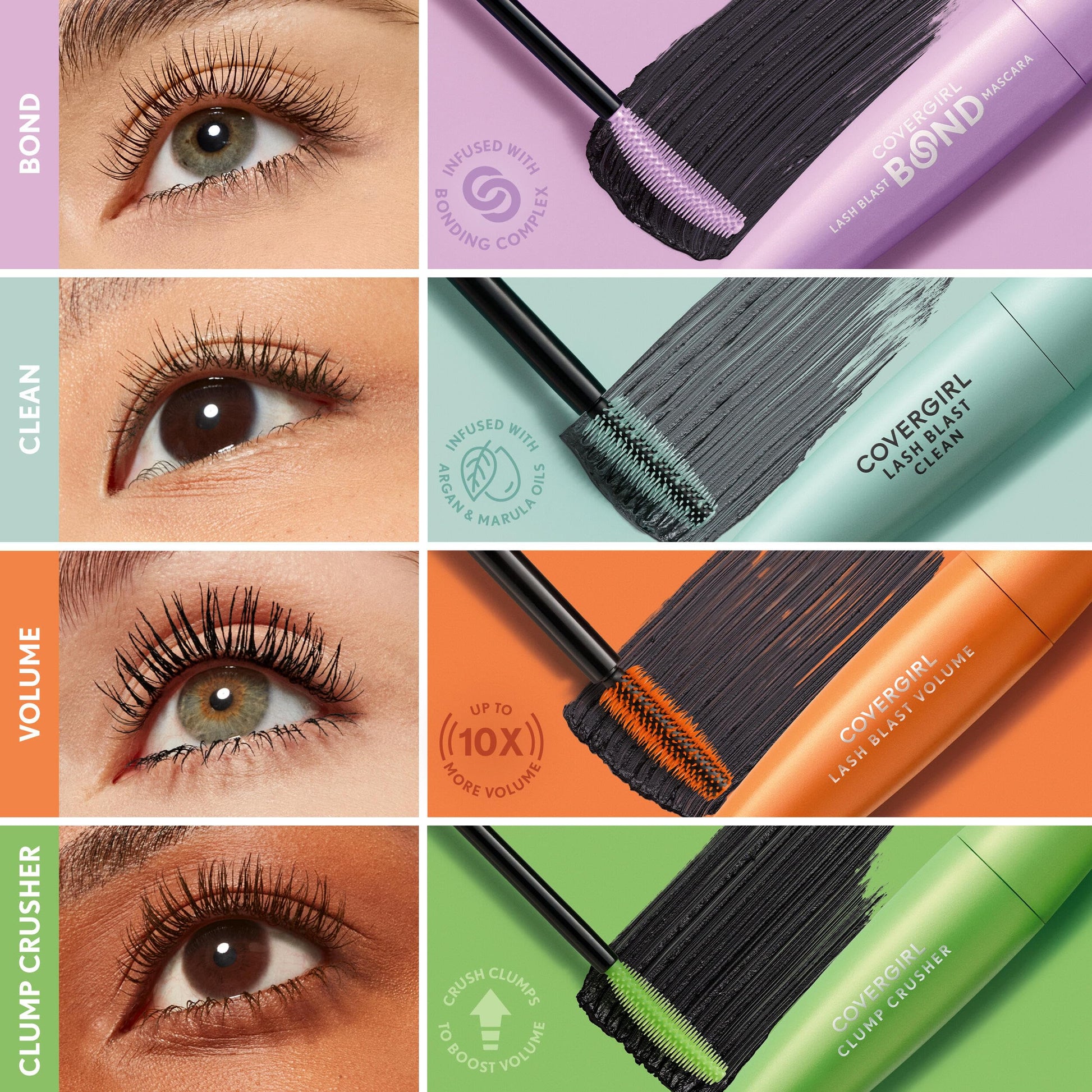 CoverGirl Lash Blast 0.44 Fluid Ounce cosmetic bottle showcasing the brand logo