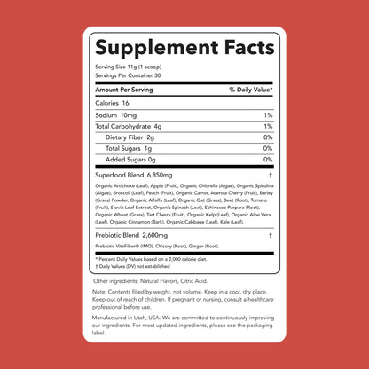 Clean Simple Eats Peachy Greens supplement label details and ingredients