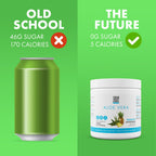 Nutritional benefits label of Yes You Can aloe vera powder