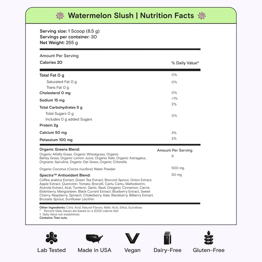 Kiala Nutrition Super Greens benefits summary graphic