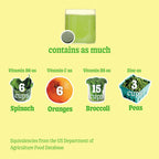 8Greens 10 count tablet pack nutrition facts