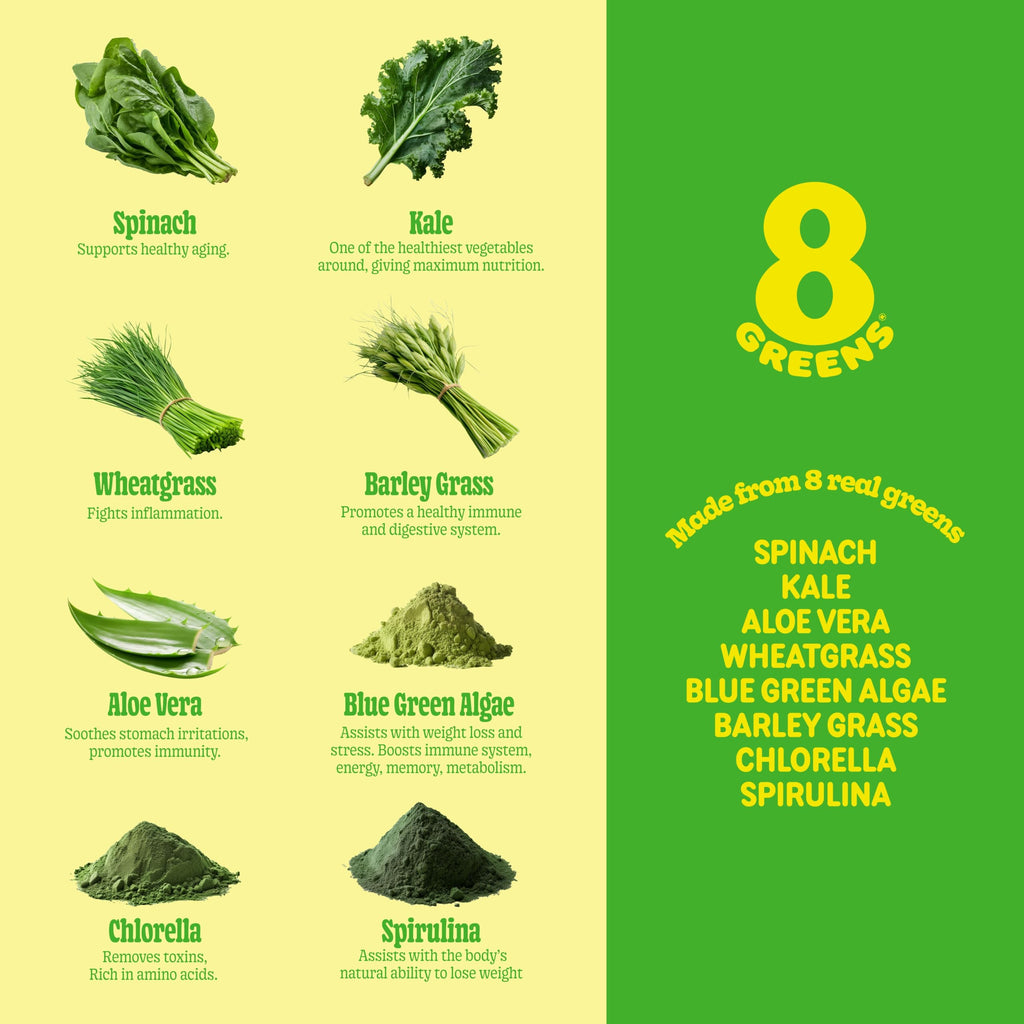 Healthy lifestyle concept with 8Greens tablets
