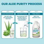 Large 64 fluid ounce bottle of Land Art aloe juice