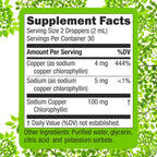 Super Natural Goods four fluid ounce chlorophyll dropper bottle packaging view