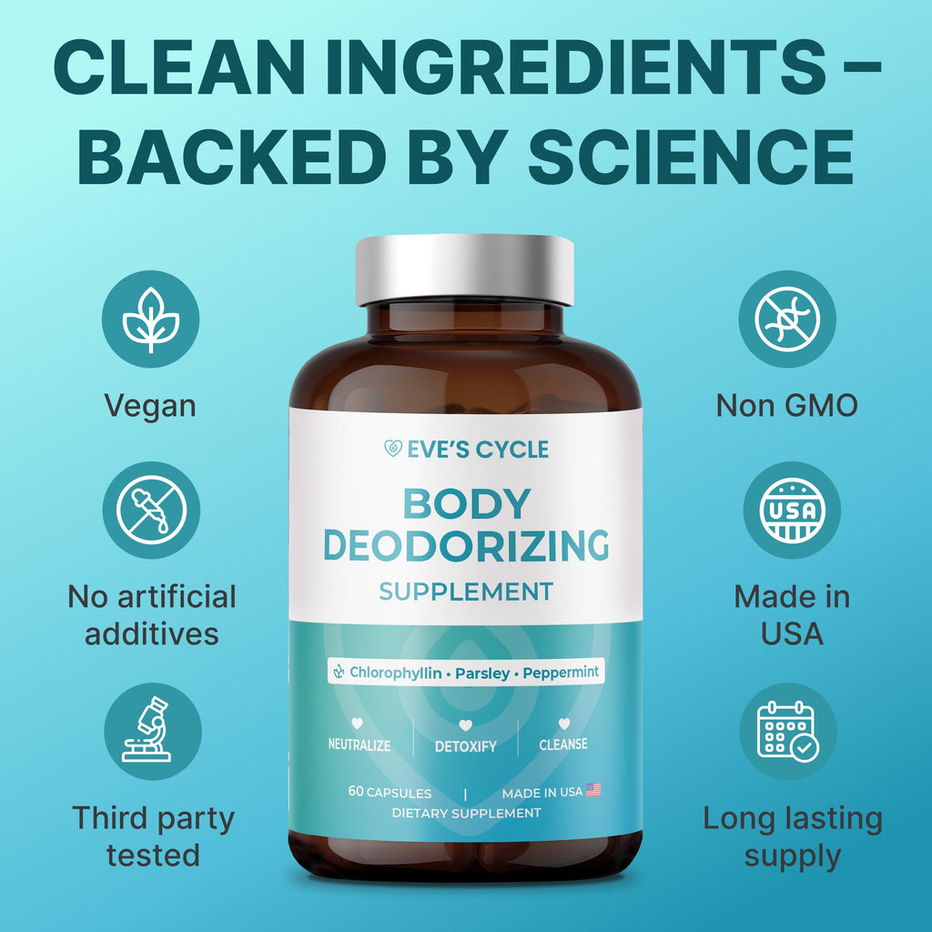 Back label of Eve's Cycle internal deodorant capsules showing chlorophyllin and parsley ingredient facts.