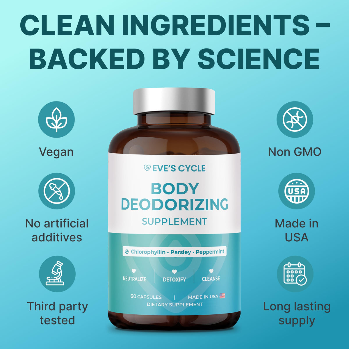 Back label of Eve's Cycle internal deodorant capsules showing chlorophyllin and parsley ingredient facts.