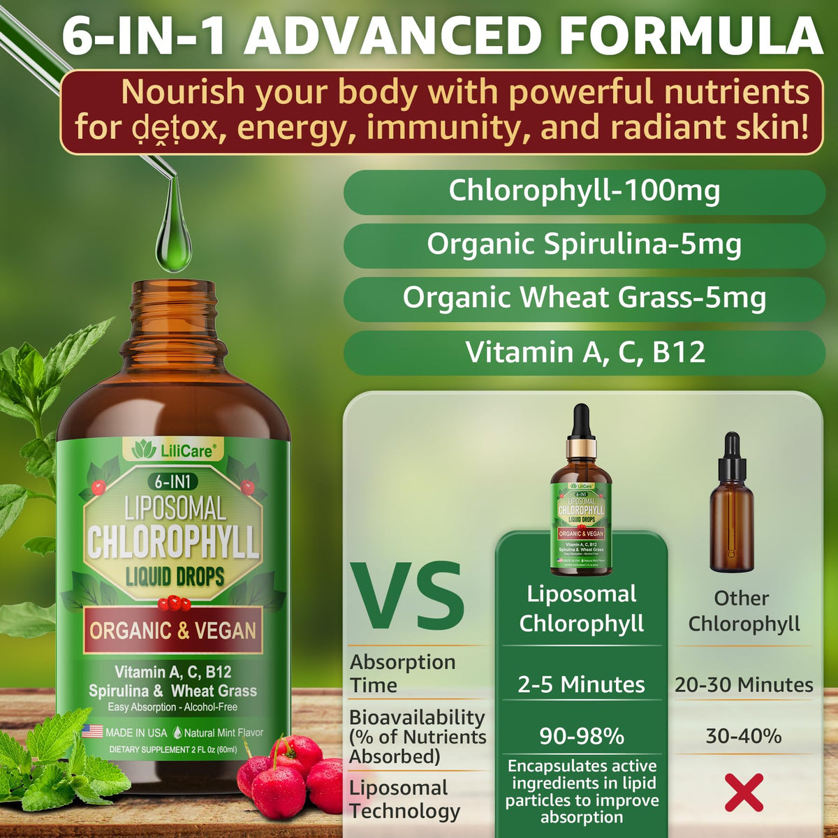 Natural mint flavored chlorophyll liquid drops for high absorption.