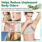 Isunrise natural odor control pills with parsley and peppermint ingredients list