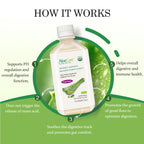 Authentic USA imported AloeCure grape flavor supplement