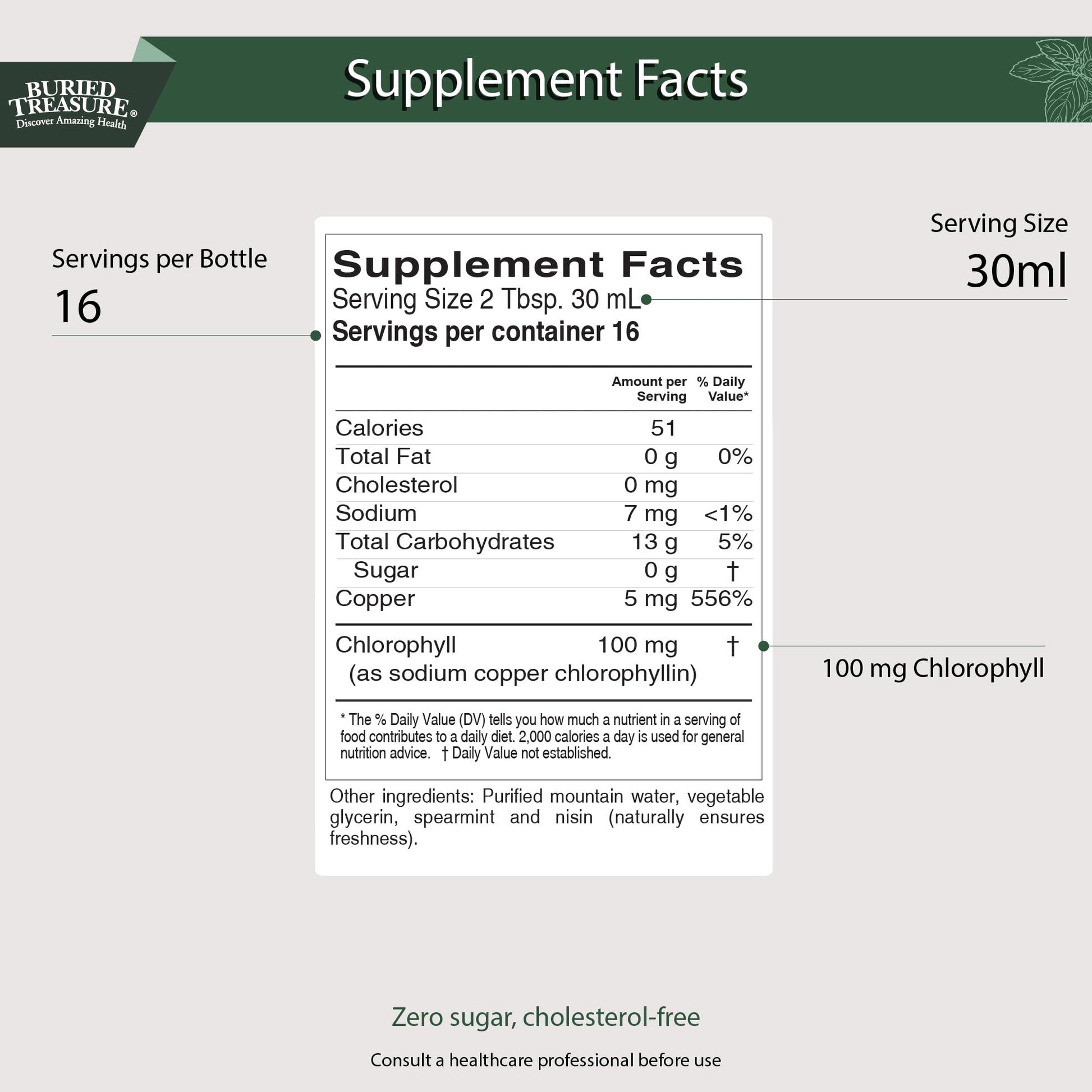 Buried Treasure copper chlorophyllin liquid supplement nutritional facts and ingredient label