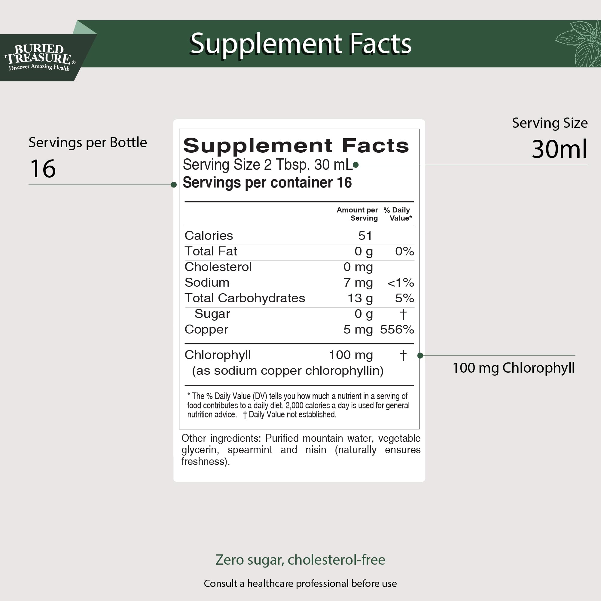 Buried Treasure copper chlorophyllin liquid supplement nutritional facts and ingredient label