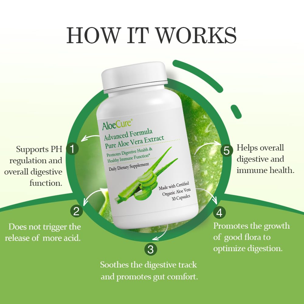 Side profile of Evorina AloeCure capsules bottle showing organic certification