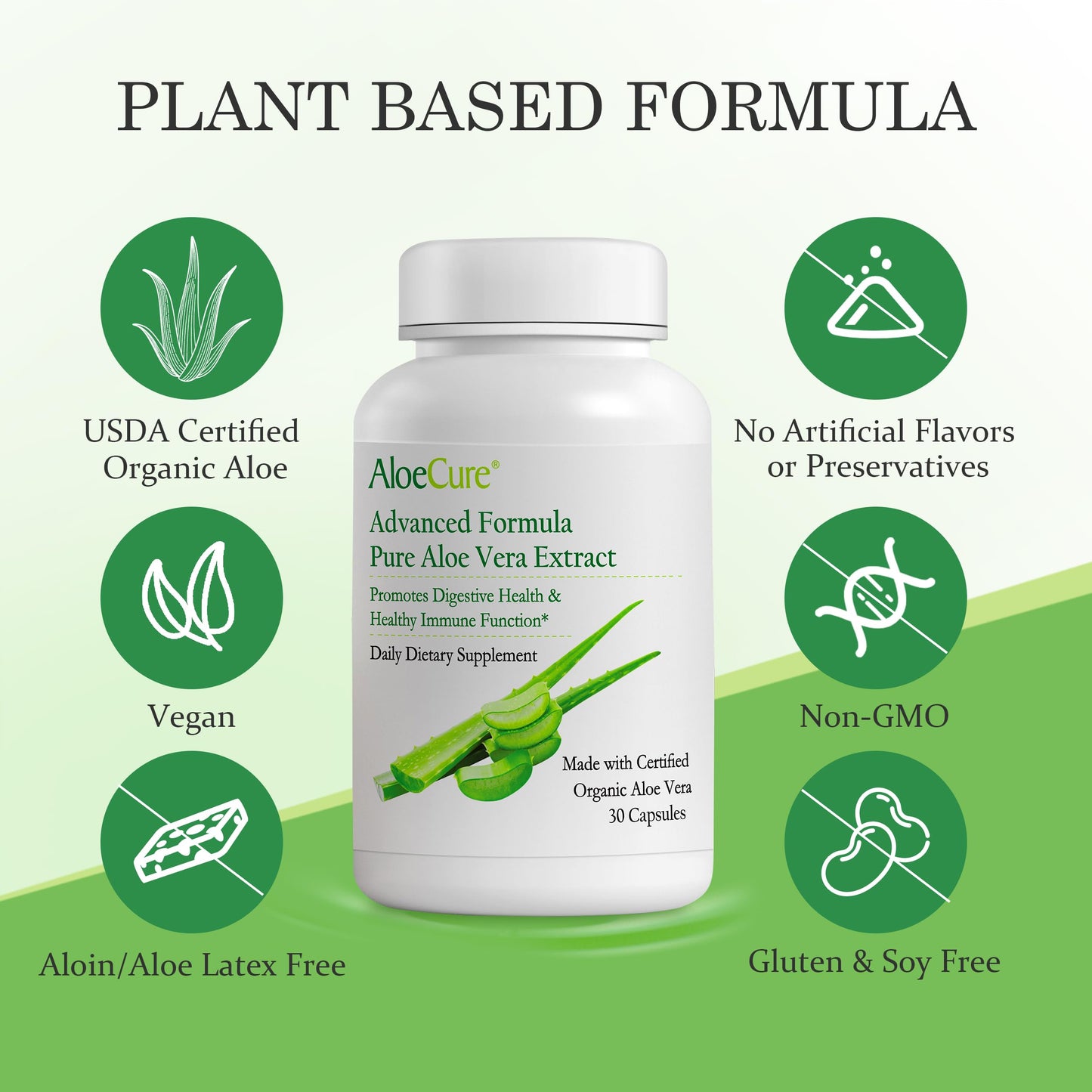 Close up of AloeCure organic aloe vera capsule bottle cap