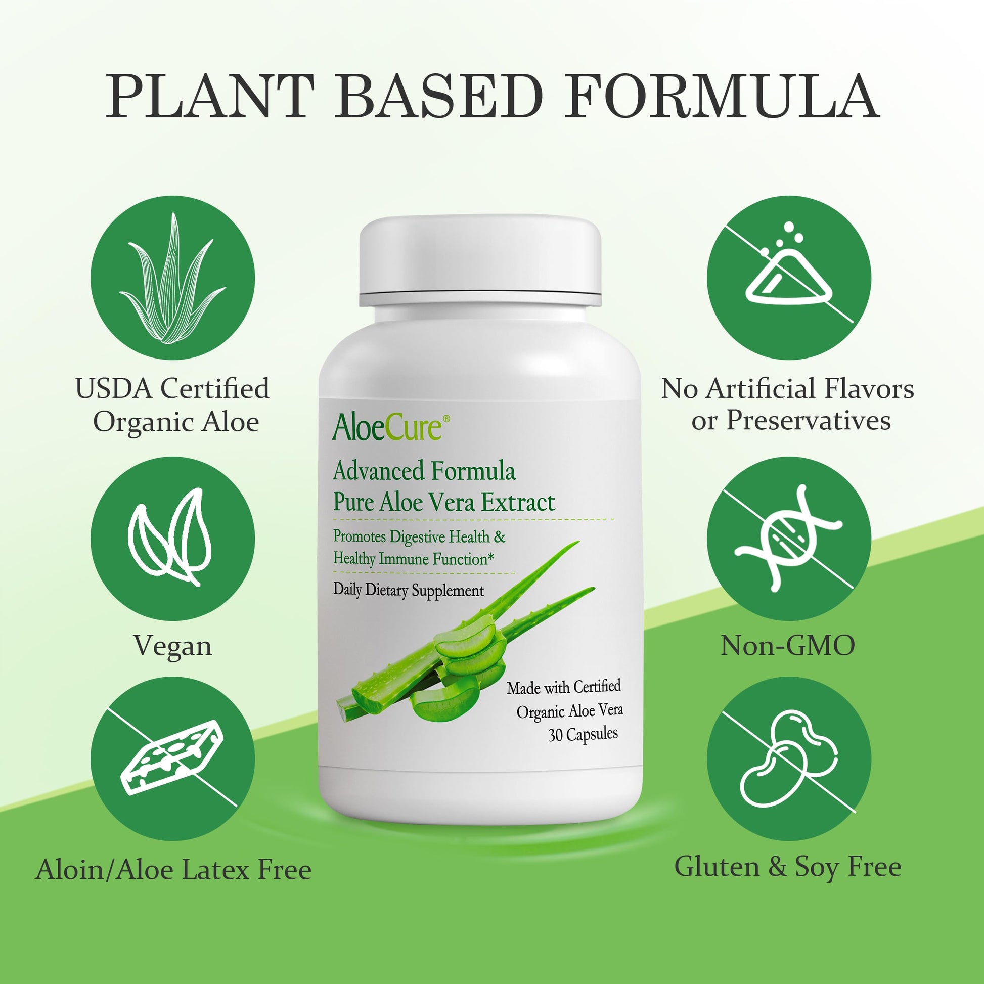 Close up of AloeCure organic aloe vera capsule bottle cap