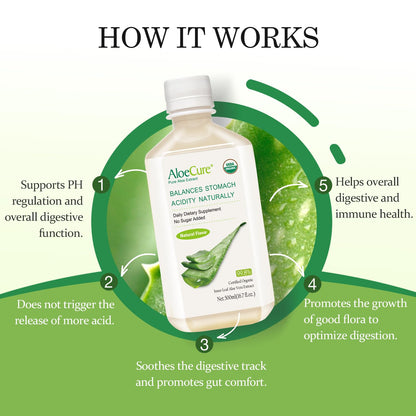 Side view of AloeCure organic aloe vera juice bottle showcasing ingredients