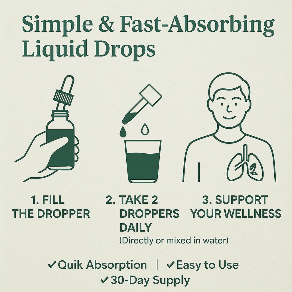 Ethale natural plant based lung purification drops ingredient view