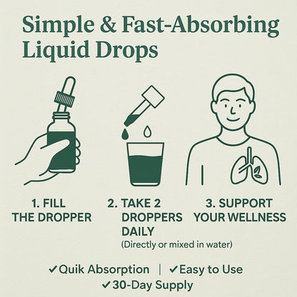 Ethale natural plant based lung purification drops ingredient view